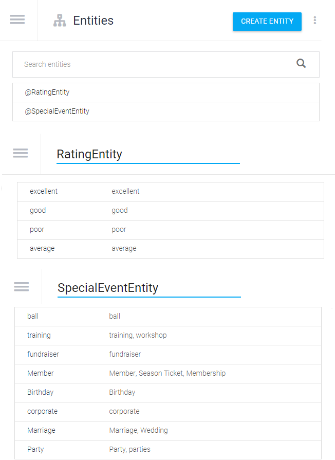 Dialog flow Entities